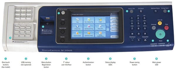 Máy Photocopy màu Fuji Xerox DocuCentre-IV 3060 CPS - Ảnh 5